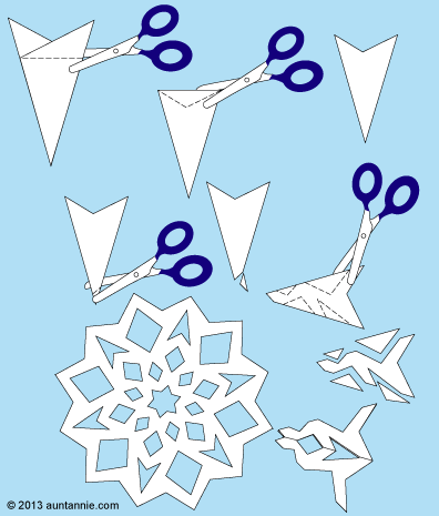 How to make paper snowflakes, cutting