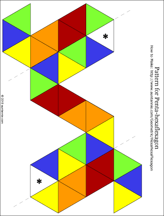 Pattern for penta-hexaflexagon