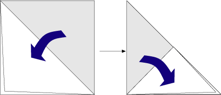 Fold square along one diagonal and then half again along the other diagonal.