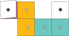 Fold left-most square over the adjacent square