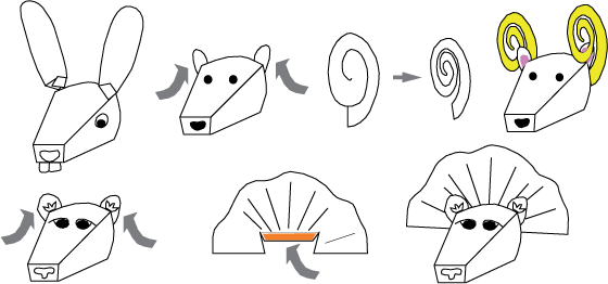 Glue mane, ears or horns on head